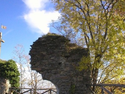 2007 - Rocca panorami